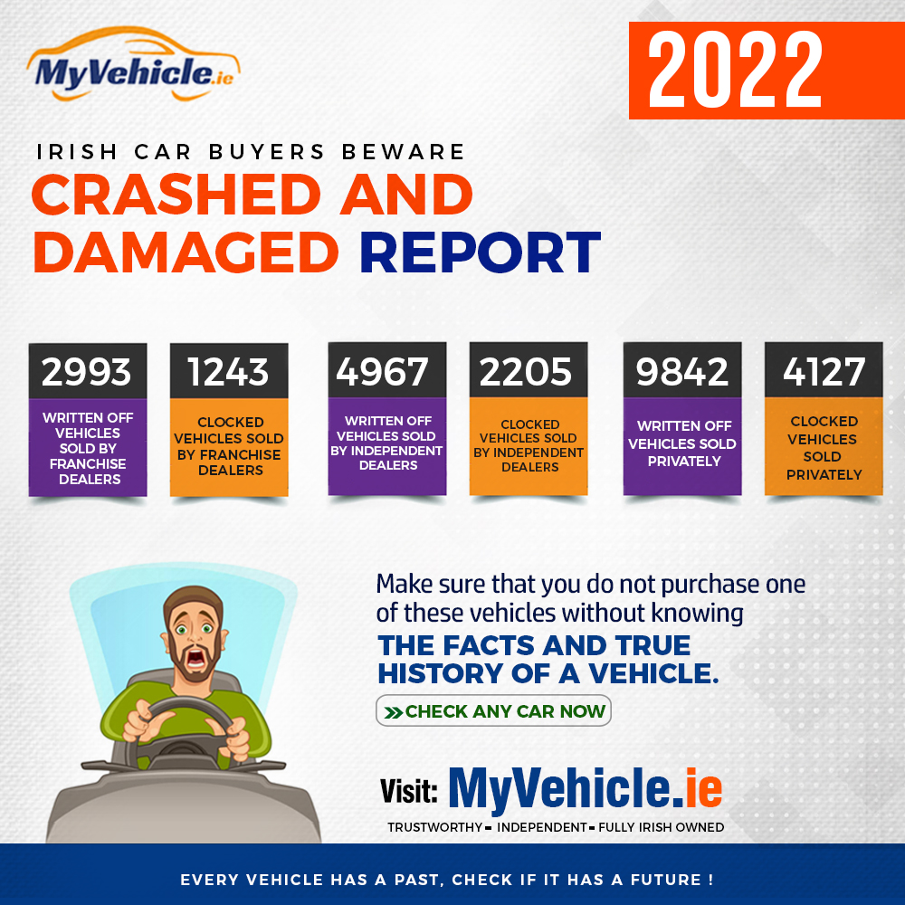 Crashed And Damaged Vehicles Report 2022